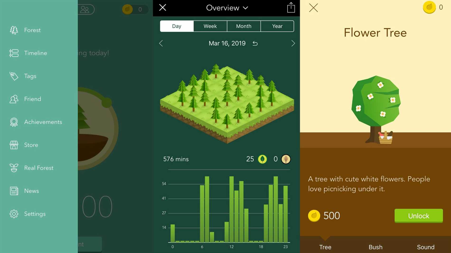 Discover the superior qualities that improve productivity and focus with the Forest App!