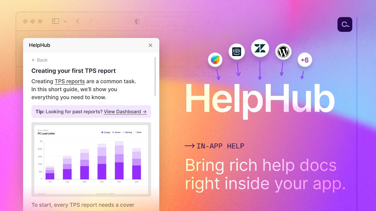 Unleash Your Own Performance with HelpHub Support by CommandBar