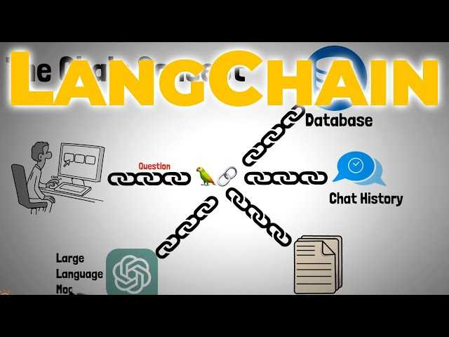 Discover the power of the Langchain app - an innovative tool to learn a language