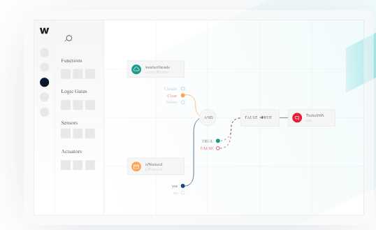 Discover the power of the Waylay app to automate and optimize your own work processes