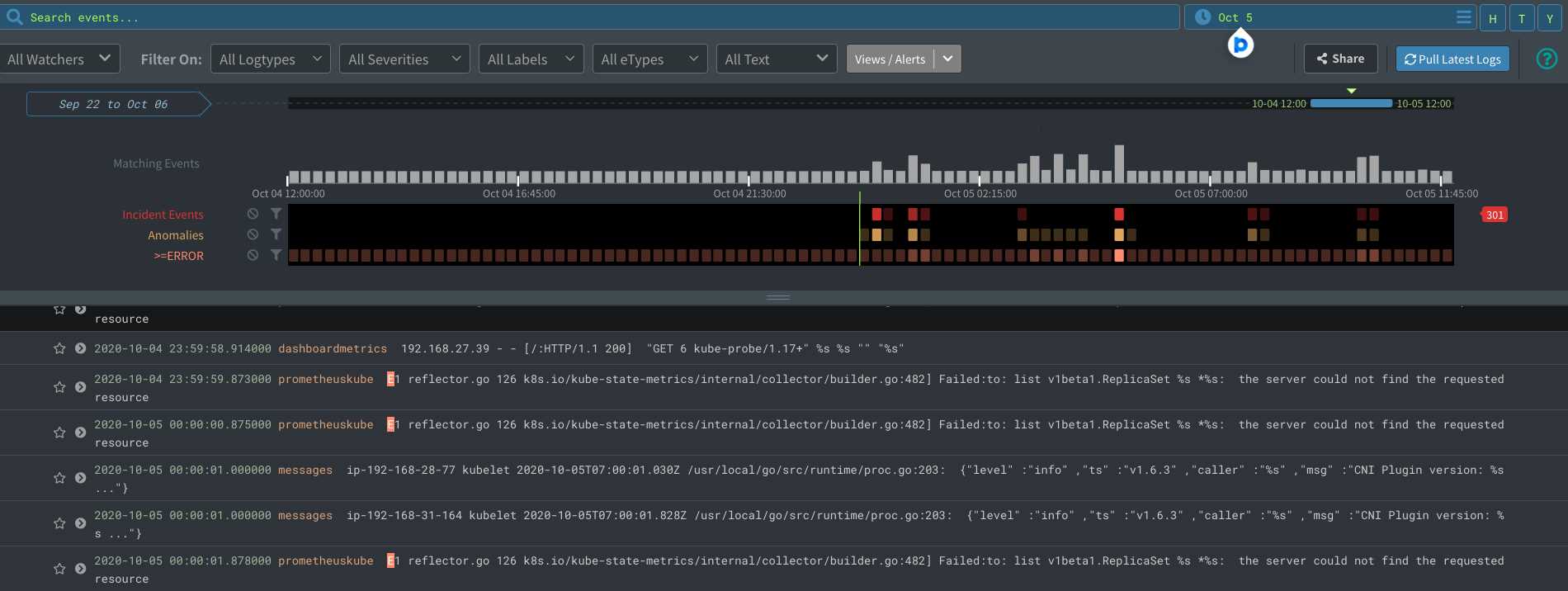 Discover the power of the Zebrium App for anomaly detection in self-service loggers.