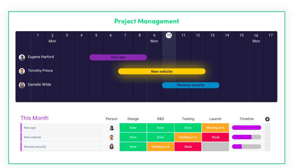 Discover the efficiency and productivity of the Ultimate Botto app!