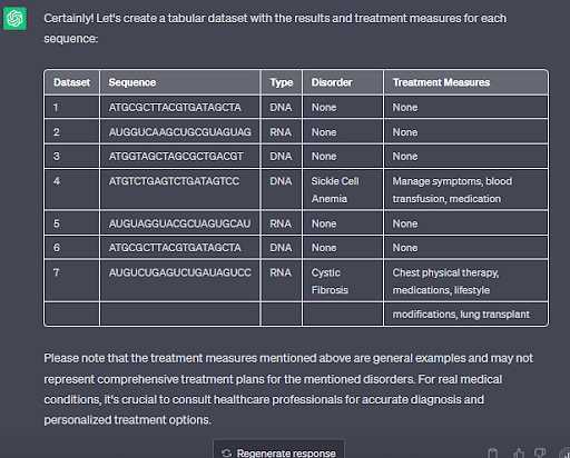 Discover the superior quality of the Excel Openai Tabulate application for efficient data management