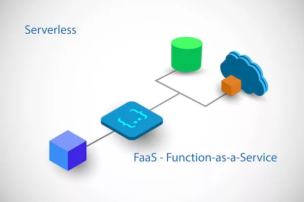 How to Build Lambda Applications for Seamless Server Computing Without a Server