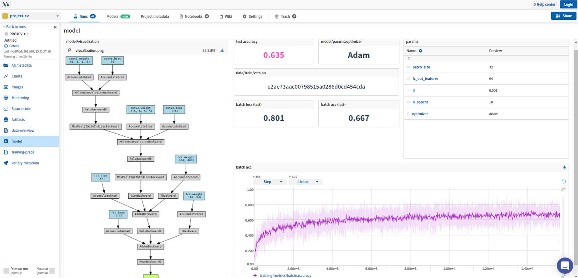 Introducing Arthurai, the future of self-service image moderatity