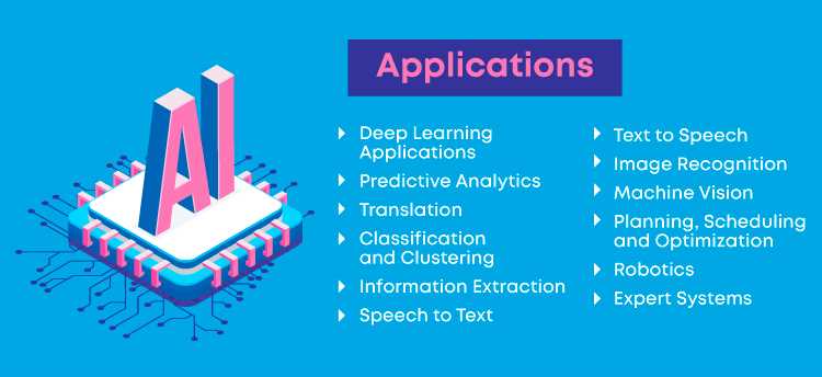 CORE AI The Future of Applications for Artificial Intelligence