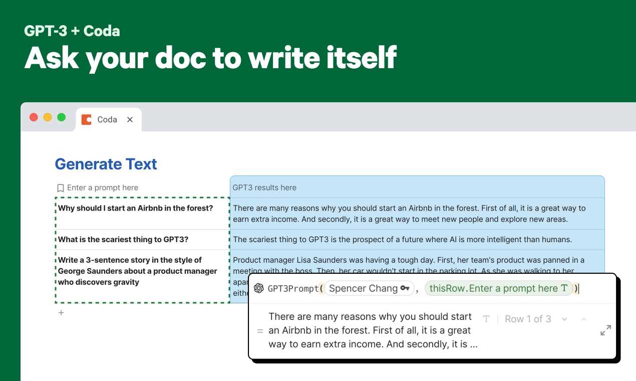 Openai for Coda App: How to Increase Productivity