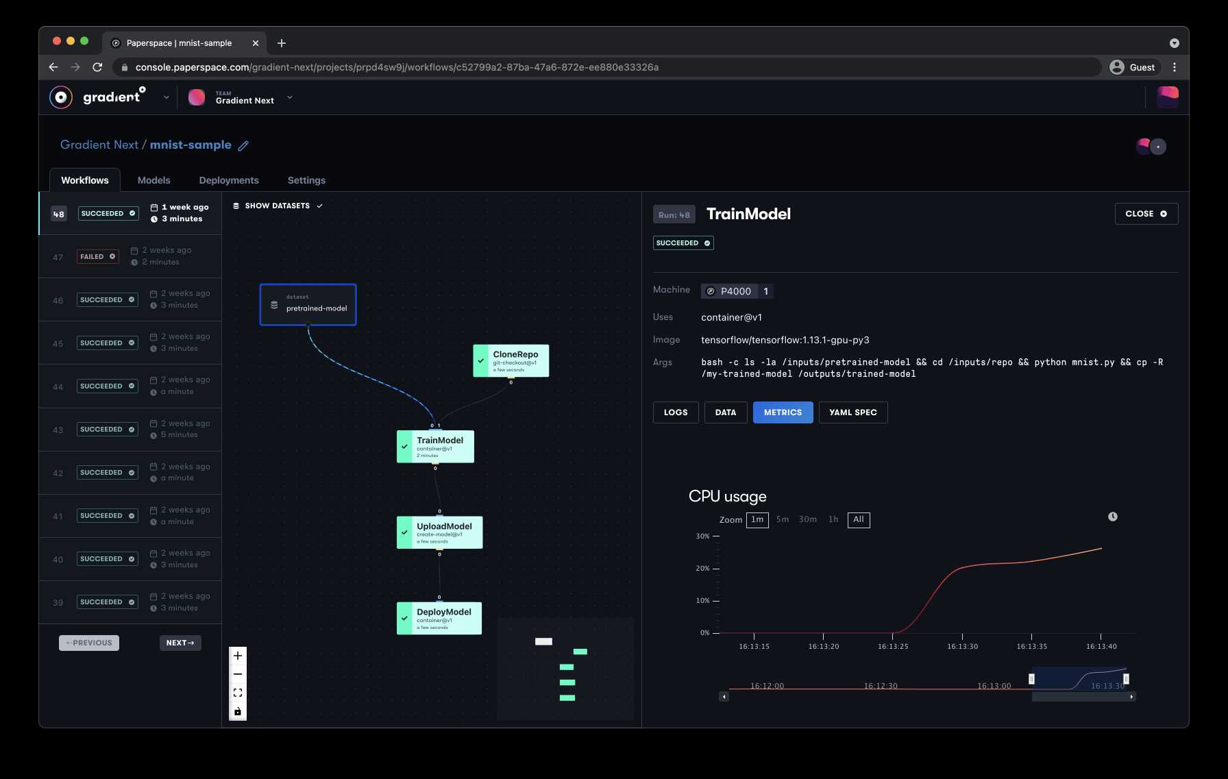 PaperSpace App - An Innovative Conclusion to Cloud Computing