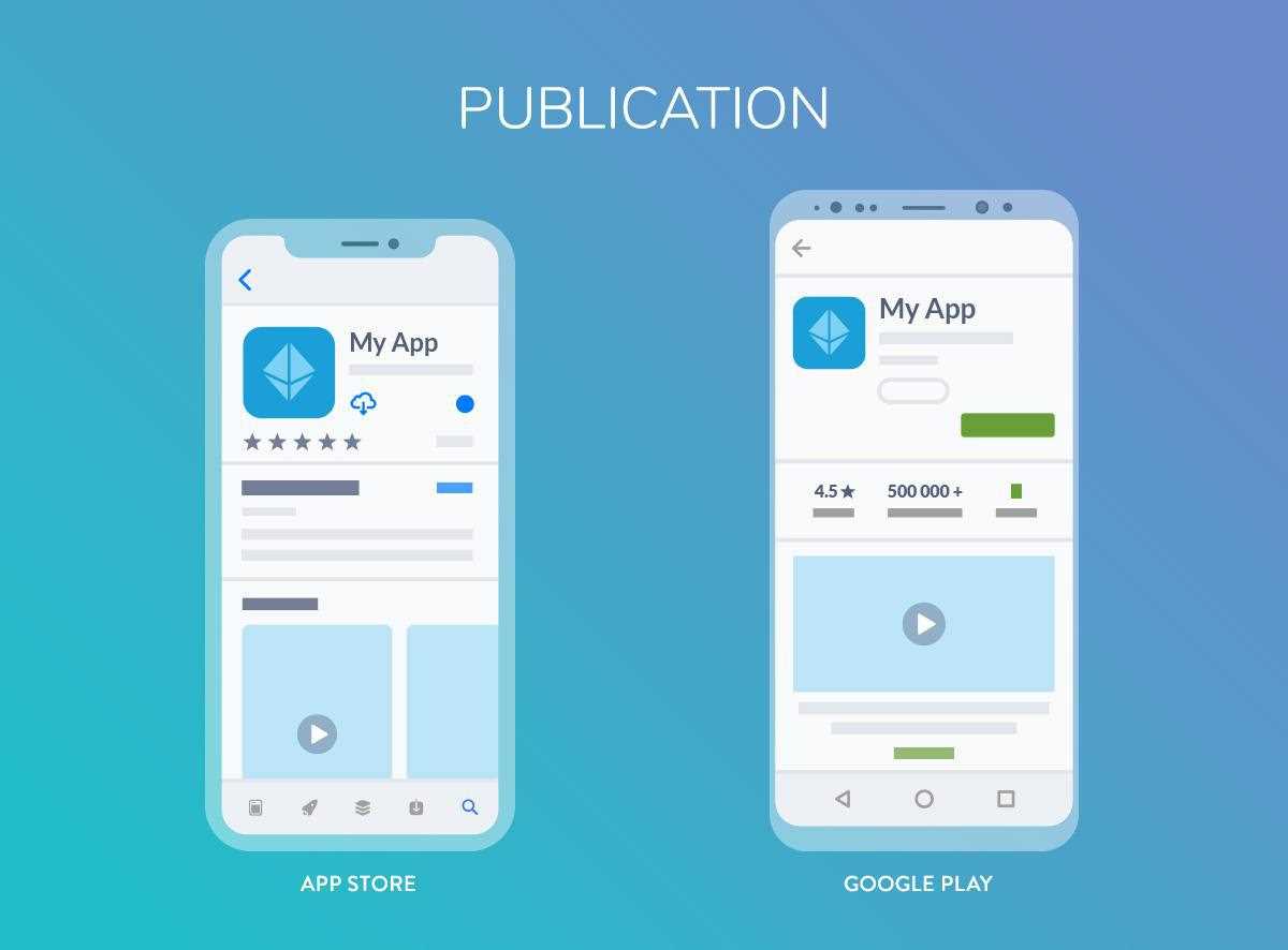 App Replication: How to Create a True Replica of Your Mobile App