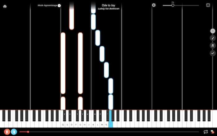 Discover the Power of Synthesis