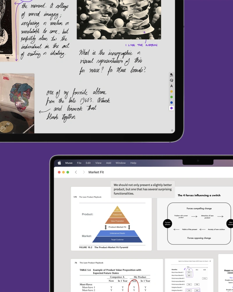 All-in-One Muse App Muse your creativity and productivity around!